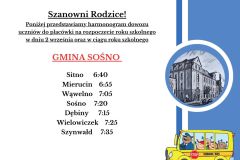 Dodaj trochę treści - 1